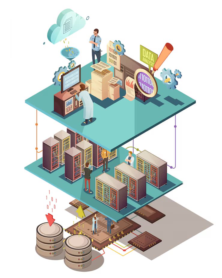 Data Sync & ETL Pipelines
